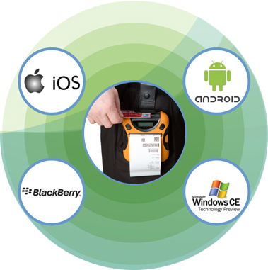 Mobile Support